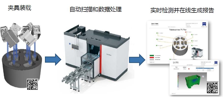 吴忠吴忠蔡司吴忠工业CT